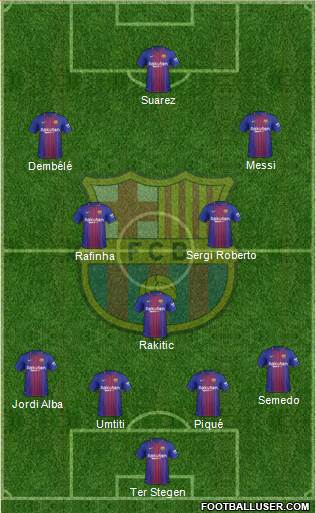 F.C. Barcelona Formation 2018