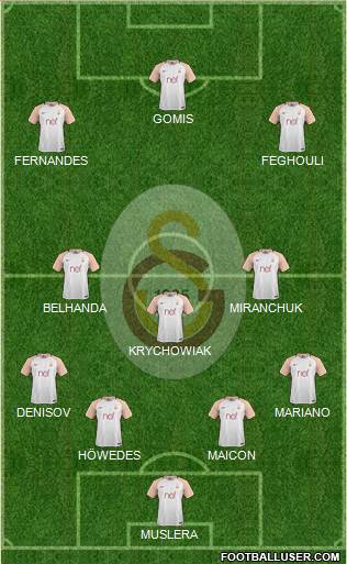 Galatasaray SK Formation 2018