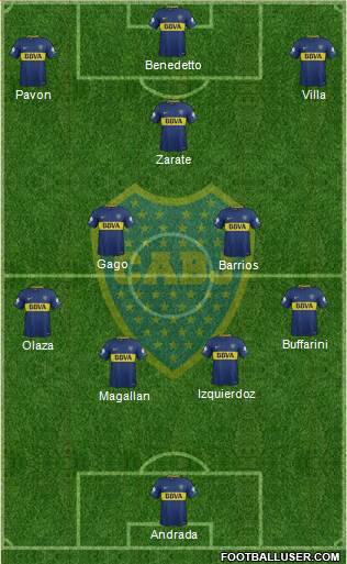Boca Juniors Formation 2018