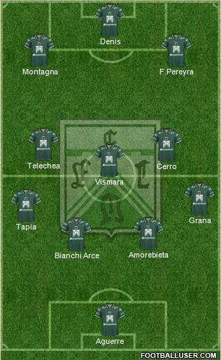 Ferro Carril Oeste Formation 2018