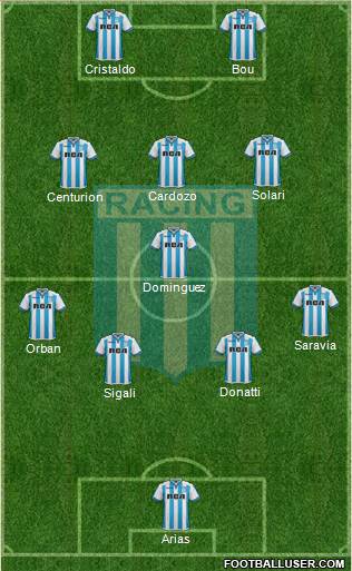 Racing Club Formation 2018