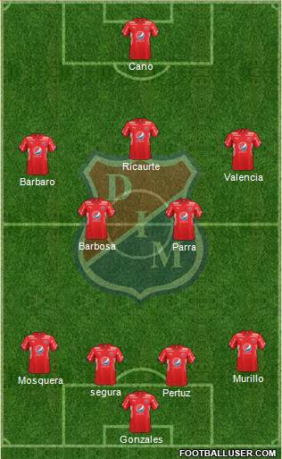 CD Independiente Medellín Formation 2018