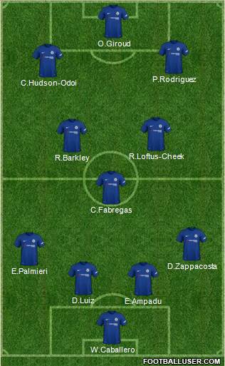 Chelsea Formation 2018