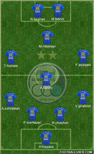 Esteghlal Tehran Formation 2018