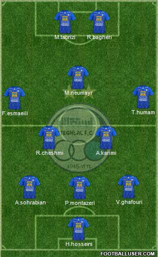 Esteghlal Tehran Formation 2018