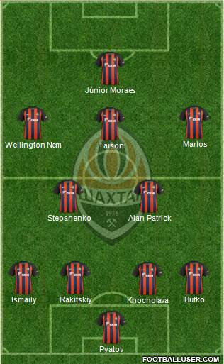 Shakhtar Donetsk Formation 2018