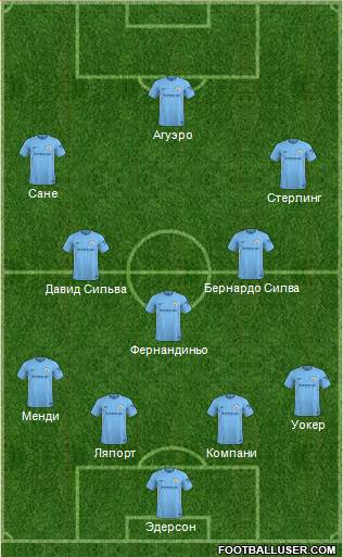 Manchester City Formation 2018