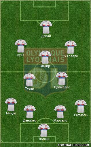 Olympique Lyonnais Formation 2018