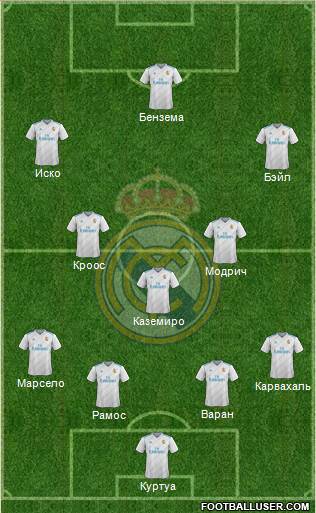 Real Madrid C.F. Formation 2018