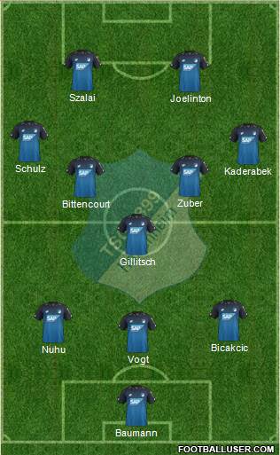 TSG 1899 Hoffenheim Formation 2018
