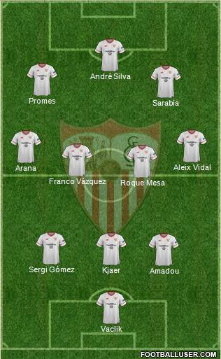 Sevilla F.C., S.A.D. Formation 2018
