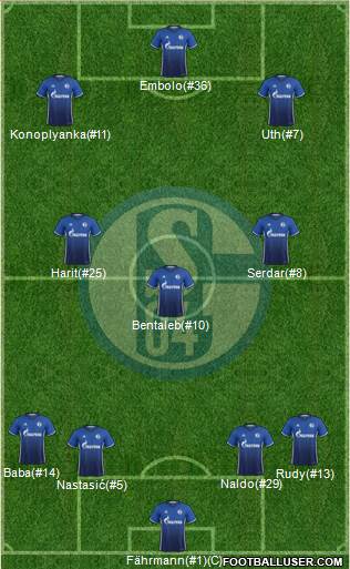 FC Schalke 04