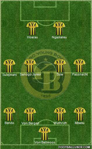 BSC Young Boys Formation 2018