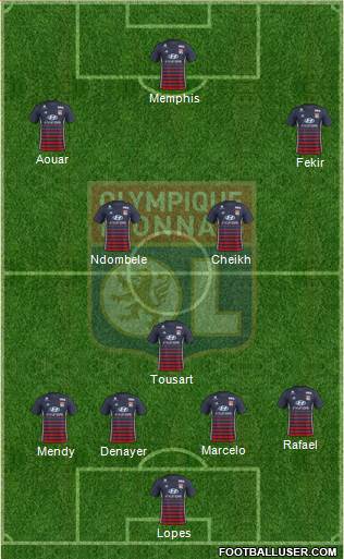 Olympique Lyonnais Formation 2018