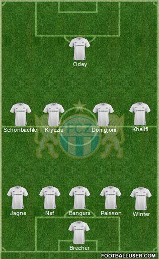 FC Zürich Formation 2018