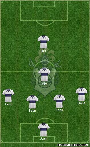 Gimnasia y Esgrima de La Plata Formation 2018