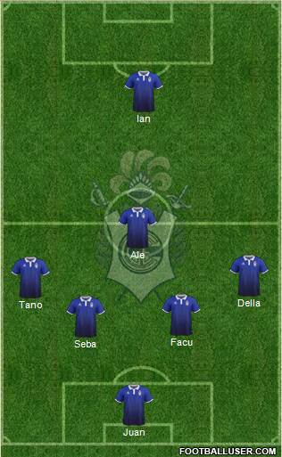 Gimnasia y Esgrima de La Plata Formation 2018