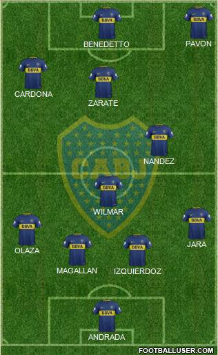 Boca Juniors Formation 2018
