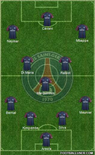 Paris Saint-Germain Formation 2018