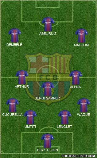 F.C. Barcelona Formation 2018