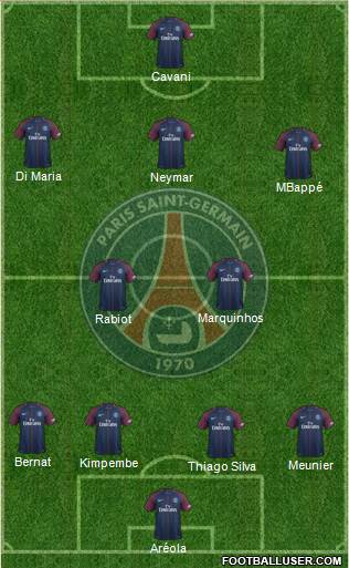 Paris Saint-Germain Formation 2018