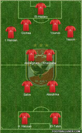 Al-Ahly Sporting Club Formation 2018