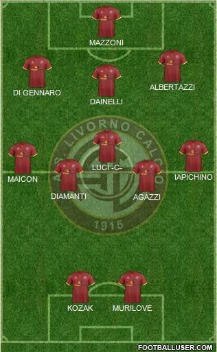 Livorno Formation 2018
