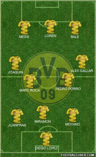 Borussia Dortmund Formation 2018