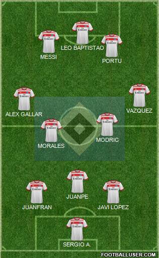 Hamburger SV Formation 2018