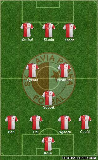 Slavia Prague Formation 2018