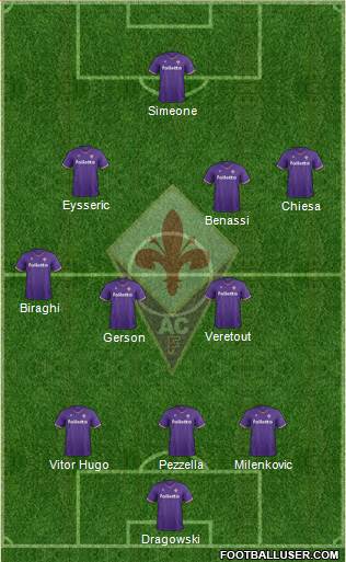 Fiorentina Formation 2018