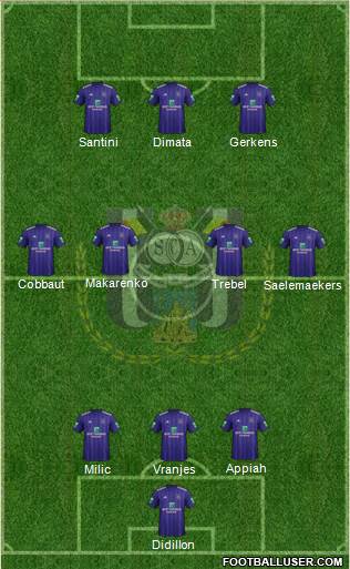 RSC Anderlecht Formation 2018