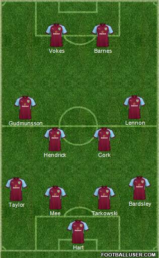 Burnley Formation 2018