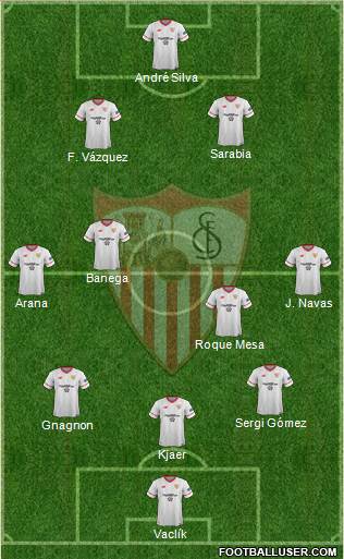 Sevilla F.C., S.A.D. Formation 2018