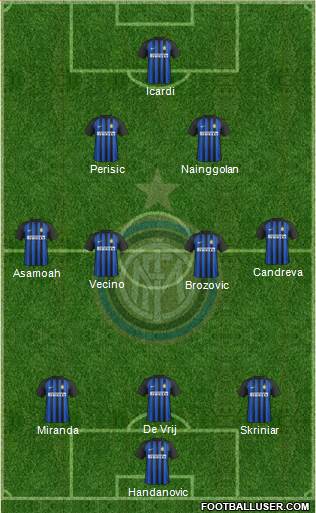 F.C. Internazionale Formation 2018
