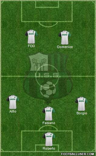 Sassuolo Formation 2018