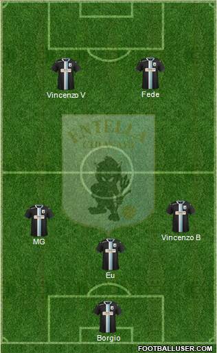 Virtus Entella Formation 2018