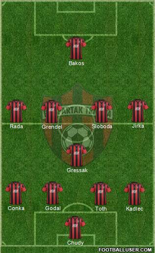 FC Spartak Trnava Formation 2018
