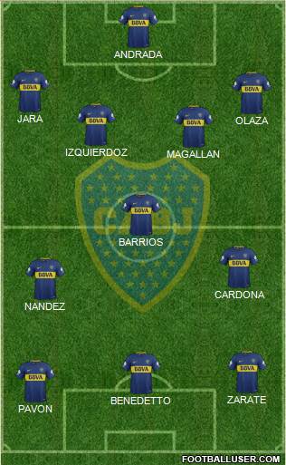 Boca Juniors Formation 2018