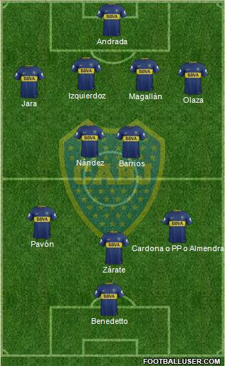 Boca Juniors Formation 2018