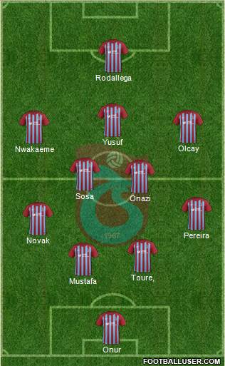 Trabzonspor Formation 2018