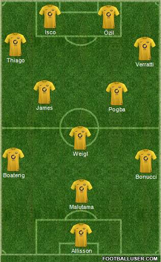 Torquay United Formation 2018