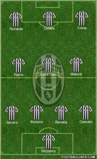 Juventus Formation 2018