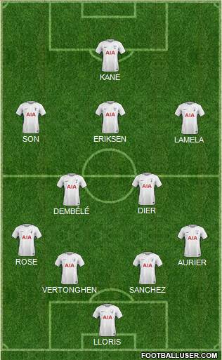 Tottenham Hotspur Formation 2018