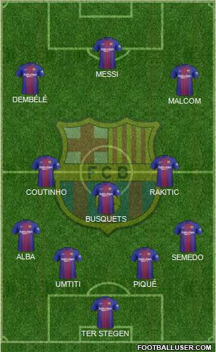 F.C. Barcelona Formation 2018