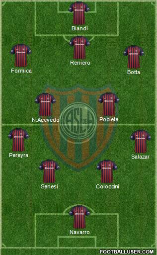 San Lorenzo de Almagro Formation 2018