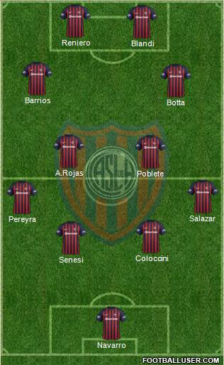 San Lorenzo de Almagro Formation 2018