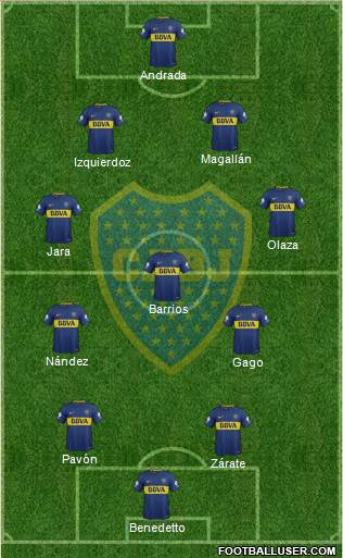 Boca Juniors Formation 2018