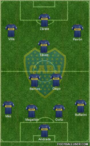 Boca Juniors Formation 2018
