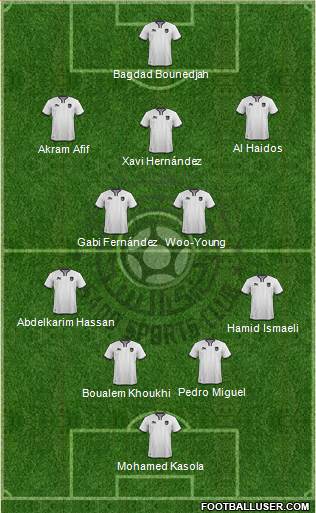 Al-Sadd Sports Club Formation 2018